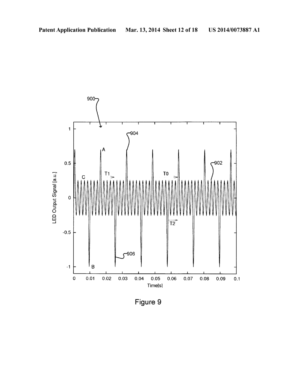 SYSTEMS AND METHODS FOR DETERMINING PHYSIOLOGICAL CHARACTERISTICS OF A     PATIENT USING PULSE OXIMETRY - diagram, schematic, and image 13