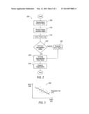 NON-INVASIVE METHOD FOR MONITORING AUTOREGULATION diagram and image