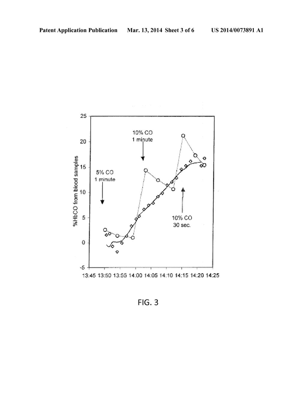 INSTRUMENT FOR MEASURING CARBON MONOXIDE POISONING OF HUMANS USING IN VIVO     NIRS TECHNOLOGY - diagram, schematic, and image 04