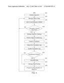 METHODS AND SYSTEMS FOR CONDITIONING PHYSIOLOGICAL INFORMATION USING A     NORMALIZATION TECHNIQUE diagram and image