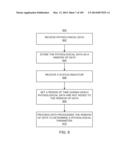 METHODS AND SYSTEMS FOR CONDITIONING PHYSIOLOGICAL INFORMATION USING A     NORMALIZATION TECHNIQUE diagram and image