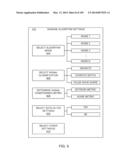 METHODS AND SYSTEMS FOR CONDITIONING PHYSIOLOGICAL INFORMATION USING A     NORMALIZATION TECHNIQUE diagram and image