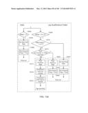 METHODS AND SYSTEMS FOR CONDITIONING PHYSIOLOGICAL INFORMATION USING A     NORMALIZATION TECHNIQUE diagram and image