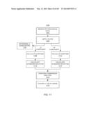 METHODS AND SYSTEMS FOR CONDITIONING PHYSIOLOGICAL INFORMATION USING A     NORMALIZATION TECHNIQUE diagram and image