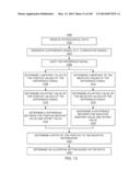 METHODS AND SYSTEMS FOR CONDITIONING PHYSIOLOGICAL INFORMATION USING A     NORMALIZATION TECHNIQUE diagram and image