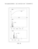 METHODS AND SYSTEMS FOR CONDITIONING PHYSIOLOGICAL INFORMATION USING A     NORMALIZATION TECHNIQUE diagram and image