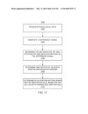 METHODS AND SYSTEMS FOR CONDITIONING PHYSIOLOGICAL INFORMATION USING A     NORMALIZATION TECHNIQUE diagram and image