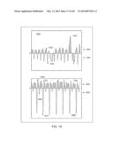 METHODS AND SYSTEMS FOR CONDITIONING PHYSIOLOGICAL INFORMATION USING A     NORMALIZATION TECHNIQUE diagram and image