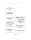 METHODS AND SYSTEMS FOR CONDITIONING PHYSIOLOGICAL INFORMATION USING A     NORMALIZATION TECHNIQUE diagram and image