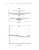 METHODS AND SYSTEMS FOR CONDITIONING PHYSIOLOGICAL INFORMATION USING A     NORMALIZATION TECHNIQUE diagram and image