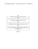 METHODS AND SYSTEMS FOR CONDITIONING PHYSIOLOGICAL INFORMATION USING A     NORMALIZATION TECHNIQUE diagram and image