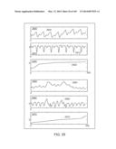 METHODS AND SYSTEMS FOR CONDITIONING PHYSIOLOGICAL INFORMATION USING A     NORMALIZATION TECHNIQUE diagram and image