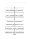 METHODS AND SYSTEMS FOR CONDITIONING PHYSIOLOGICAL INFORMATION USING A     NORMALIZATION TECHNIQUE diagram and image