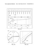 METHODS AND SYSTEMS FOR CONDITIONING PHYSIOLOGICAL INFORMATION USING A     NORMALIZATION TECHNIQUE diagram and image