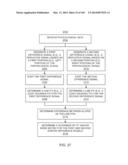 METHODS AND SYSTEMS FOR CONDITIONING PHYSIOLOGICAL INFORMATION USING A     NORMALIZATION TECHNIQUE diagram and image