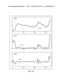 METHODS AND SYSTEMS FOR CONDITIONING PHYSIOLOGICAL INFORMATION USING A     NORMALIZATION TECHNIQUE diagram and image