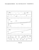 METHODS AND SYSTEMS FOR CONDITIONING PHYSIOLOGICAL INFORMATION USING A     NORMALIZATION TECHNIQUE diagram and image