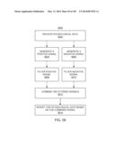 METHODS AND SYSTEMS FOR CONDITIONING PHYSIOLOGICAL INFORMATION USING A     NORMALIZATION TECHNIQUE diagram and image