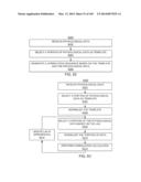 METHODS AND SYSTEMS FOR CONDITIONING PHYSIOLOGICAL INFORMATION USING A     NORMALIZATION TECHNIQUE diagram and image