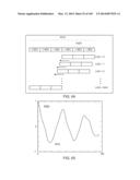 METHODS AND SYSTEMS FOR CONDITIONING PHYSIOLOGICAL INFORMATION USING A     NORMALIZATION TECHNIQUE diagram and image