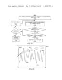 METHODS AND SYSTEMS FOR CONDITIONING PHYSIOLOGICAL INFORMATION USING A     NORMALIZATION TECHNIQUE diagram and image