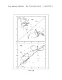 METHODS AND SYSTEMS FOR CONDITIONING PHYSIOLOGICAL INFORMATION USING A     NORMALIZATION TECHNIQUE diagram and image