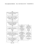 METHODS AND SYSTEMS FOR CONDITIONING PHYSIOLOGICAL INFORMATION USING A     NORMALIZATION TECHNIQUE diagram and image