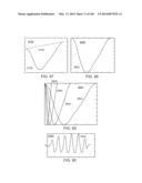 METHODS AND SYSTEMS FOR CONDITIONING PHYSIOLOGICAL INFORMATION USING A     NORMALIZATION TECHNIQUE diagram and image