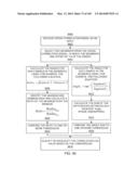 METHODS AND SYSTEMS FOR CONDITIONING PHYSIOLOGICAL INFORMATION USING A     NORMALIZATION TECHNIQUE diagram and image