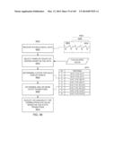 METHODS AND SYSTEMS FOR CONDITIONING PHYSIOLOGICAL INFORMATION USING A     NORMALIZATION TECHNIQUE diagram and image