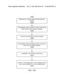 METHODS AND SYSTEMS FOR CONDITIONING PHYSIOLOGICAL INFORMATION USING A     NORMALIZATION TECHNIQUE diagram and image