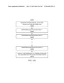 METHODS AND SYSTEMS FOR CONDITIONING PHYSIOLOGICAL INFORMATION USING A     NORMALIZATION TECHNIQUE diagram and image