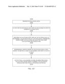 METHODS AND SYSTEMS FOR CONDITIONING PHYSIOLOGICAL INFORMATION USING A     NORMALIZATION TECHNIQUE diagram and image