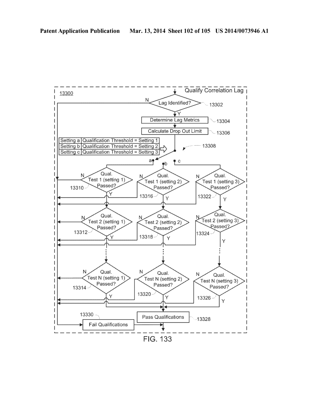 METHODS AND SYSTEMS FOR DETERMINING AN ALGORITHM SETTING BASED ON A     DIFFERENCE SIGNAL - diagram, schematic, and image 103