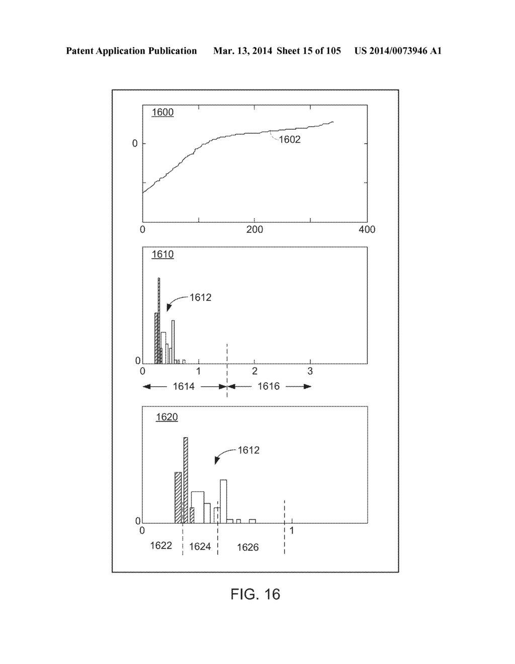 METHODS AND SYSTEMS FOR DETERMINING AN ALGORITHM SETTING BASED ON A     DIFFERENCE SIGNAL - diagram, schematic, and image 16