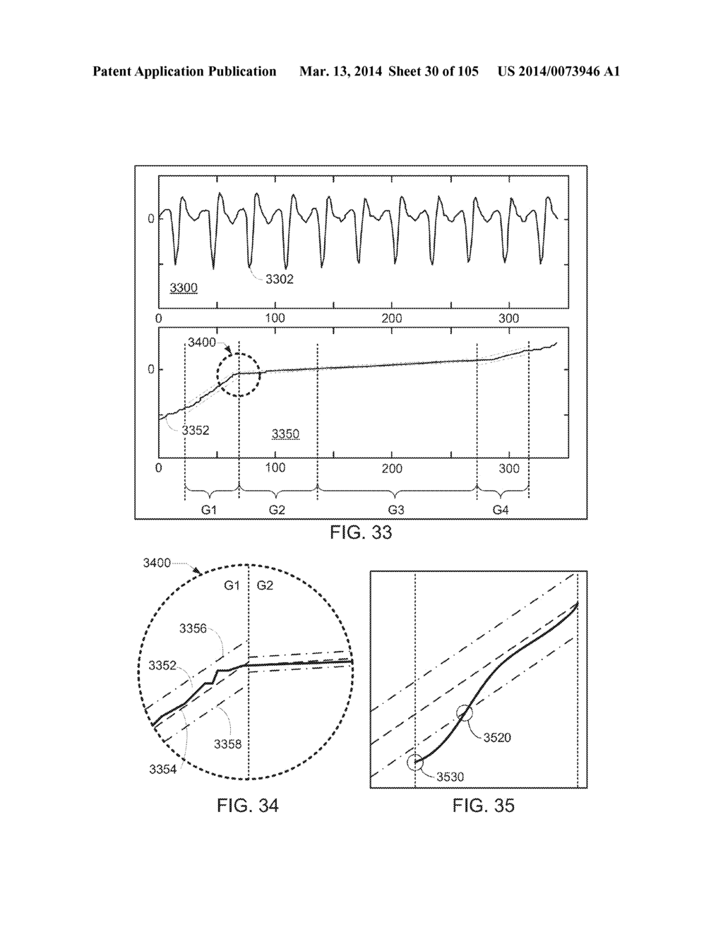 METHODS AND SYSTEMS FOR DETERMINING AN ALGORITHM SETTING BASED ON A     DIFFERENCE SIGNAL - diagram, schematic, and image 31