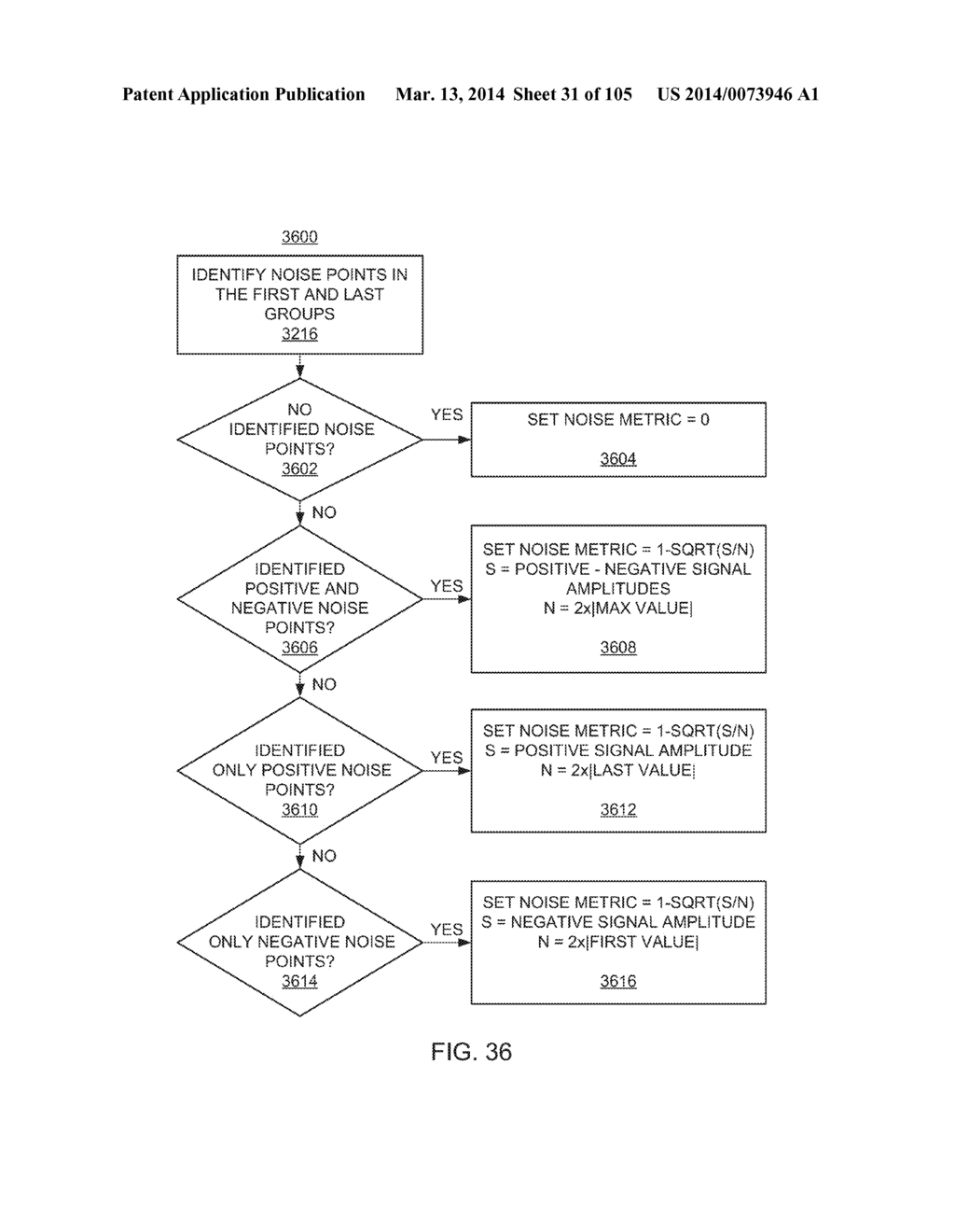 METHODS AND SYSTEMS FOR DETERMINING AN ALGORITHM SETTING BASED ON A     DIFFERENCE SIGNAL - diagram, schematic, and image 32