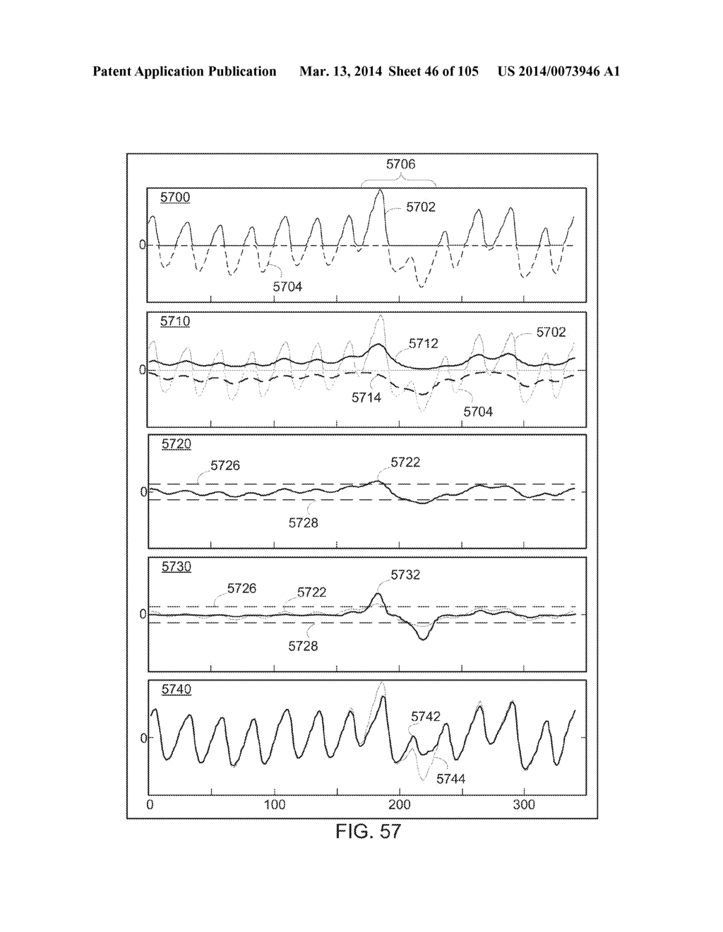 METHODS AND SYSTEMS FOR DETERMINING AN ALGORITHM SETTING BASED ON A     DIFFERENCE SIGNAL - diagram, schematic, and image 47