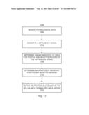 METHODS AND SYSTEMS FOR DETERMINING NOISE INFORMATION FROM A PHYSIOLOGICAL     SIGNAL diagram and image