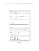 METHODS AND SYSTEMS FOR DETERMINING NOISE INFORMATION FROM A PHYSIOLOGICAL     SIGNAL diagram and image