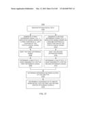 METHODS AND SYSTEMS FOR DETERMINING NOISE INFORMATION FROM A PHYSIOLOGICAL     SIGNAL diagram and image