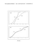 METHODS AND SYSTEMS FOR DETERMINING NOISE INFORMATION FROM A PHYSIOLOGICAL     SIGNAL diagram and image