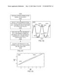 METHODS AND SYSTEMS FOR DETERMINING NOISE INFORMATION FROM A PHYSIOLOGICAL     SIGNAL diagram and image