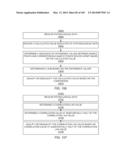 METHODS AND SYSTEMS FOR DETERMINING NOISE INFORMATION FROM A PHYSIOLOGICAL     SIGNAL diagram and image