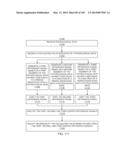 METHODS AND SYSTEMS FOR DETERMINING NOISE INFORMATION FROM A PHYSIOLOGICAL     SIGNAL diagram and image