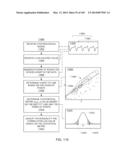 METHODS AND SYSTEMS FOR DETERMINING NOISE INFORMATION FROM A PHYSIOLOGICAL     SIGNAL diagram and image