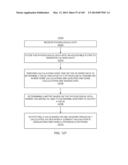 METHODS AND SYSTEMS FOR DETERMINING NOISE INFORMATION FROM A PHYSIOLOGICAL     SIGNAL diagram and image