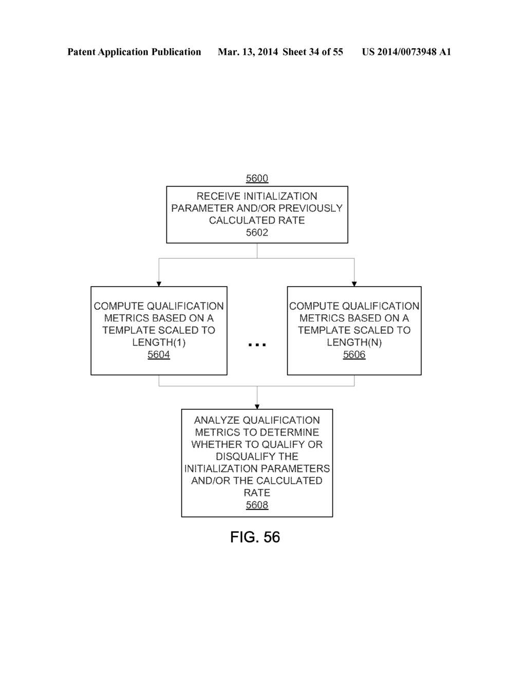 METHODS AND SYSTEMS FOR DETERMINING PHYSIOLOGICAL INFORMATION BASED ON     FAILURE INFORMATION - diagram, schematic, and image 35