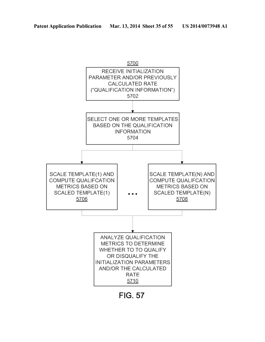 METHODS AND SYSTEMS FOR DETERMINING PHYSIOLOGICAL INFORMATION BASED ON     FAILURE INFORMATION - diagram, schematic, and image 36