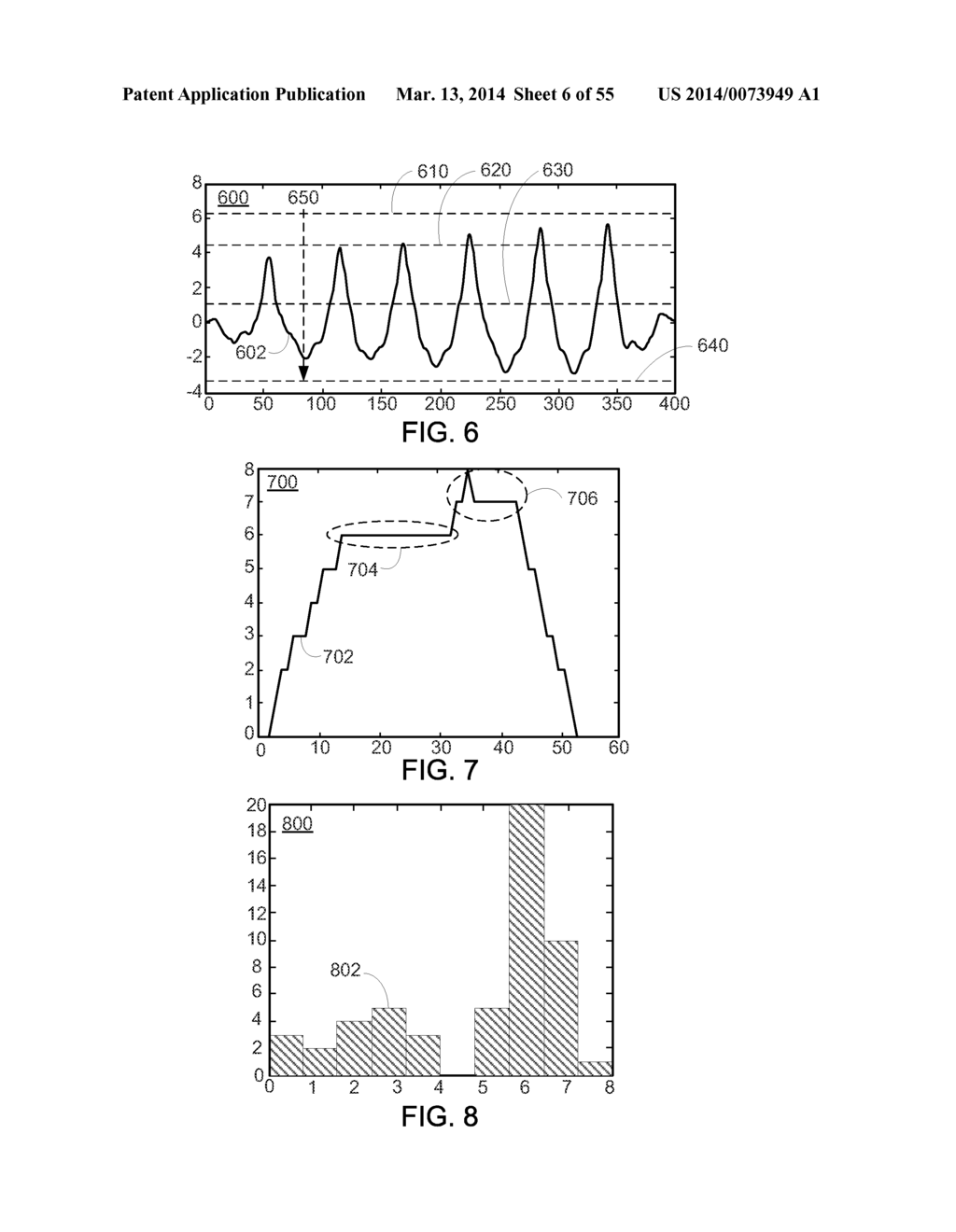 METHODS AND SYSTEMS FOR DETERMINING PHYSIOLOGICAL INFORMATION BASED ON     FAILURE INFORMATION - diagram, schematic, and image 07